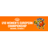 U18 유럽선수권 C (여자)
