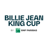 WTA 빌리진 킹 컵 - 그룹 III